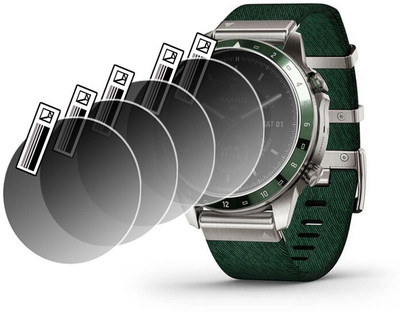 daffin Screen Guard for Garmin MARQ Golfer Gen 2(Pack of 5)