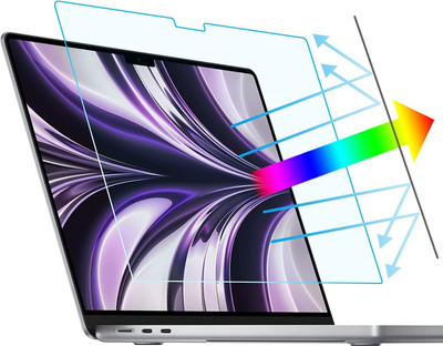 Saco Screen Guard for (Glossy and Blue Light Blacking) Macbook Air 13.6 Inch M3 A3113 M2 A2681 Model 2022-2024(Pack of 1)
