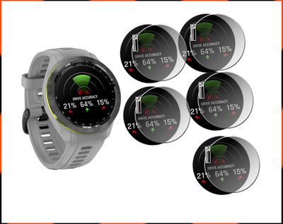 HIDEOUS Screen Guard for GARMIN APPROACH S70(Pack of 5)