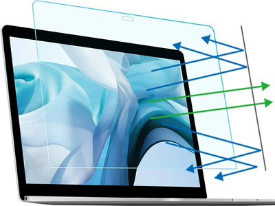 Saco Screen Guard for (Anti Blue Light-Glossy) 2021 2020 Macbook Air 13 M1 A2337 M1 A2179 A1932 |Macbook Pro 13 Inch 2022-2016 Model M2 M1 A2338 A2289 A2251 A2159 A1706 A1708(Pack of 1)