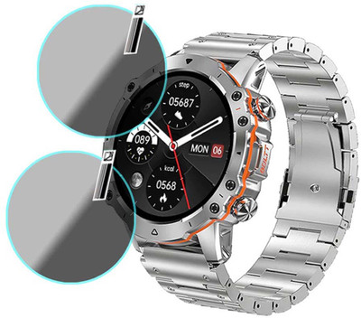 MOKPLZ Screen Guard for FIRE BOLTT MARSHAL SMARTWATCH(Pack of 2)