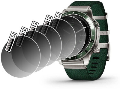 HIDEOUS Screen Guard for Garmin MARQ Golfer Gen 2(Pack of 5)