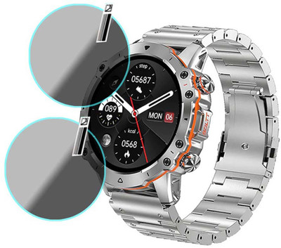 MOKPLZ Screen Guard for FIRE BOLTT MARSHAL SMARTWATCH(Pack of 2)