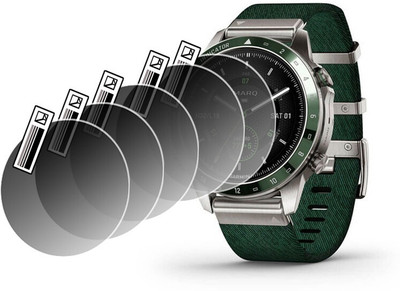 HIDEOUS Screen Guard for Garmin MARQ Golfer Gen 2(Pack of 5)