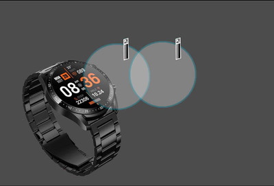 MOKPLZ Screen Guard for PTRON FORCE X11P SMARTWATCH(Pack of 2)