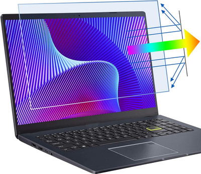 Saco Screen Guard for (Blue Light Blocking Glossy ) 2023 ZEBRONICS NBC 4S Intel Core i5 12th Gen 1235U 15.6 Inch Laptop(Pack of 1)