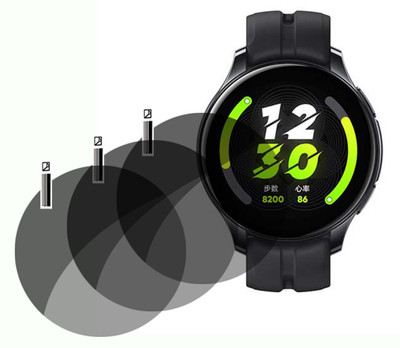 TXGO Screen Guard for Realme Watch 4 Smartwatch(Pack of 3)