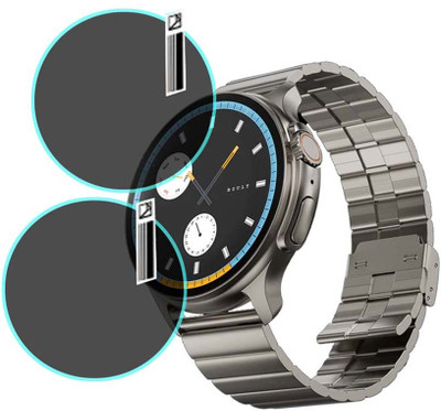 MOKPLZ Screen Guard for BOULT ROVER ULTRA SMARTWATCH(Pack of 2)
