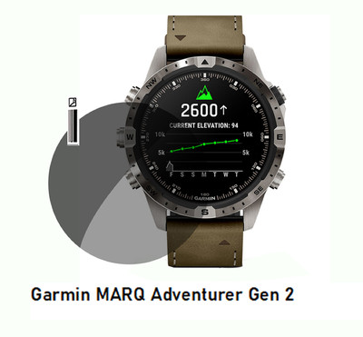 TXGO Screen Guard for Garmin MARQ Adventurer Gen 2 Smartwatch(Pack of 1)