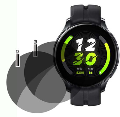TXGO Screen Guard for Realme Watch 4 Smartwatch(Pack of 2)