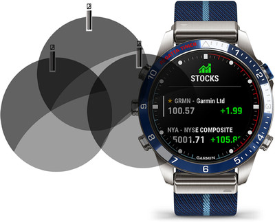 TXGO Screen Guard for Garmin MARQ Captain Gen 2 Smartwatch(Pack of 3)