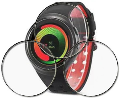 tombik Screen Guard for AW34:- Zeblaze THOR 3G Smartwatch(Pack of 3)