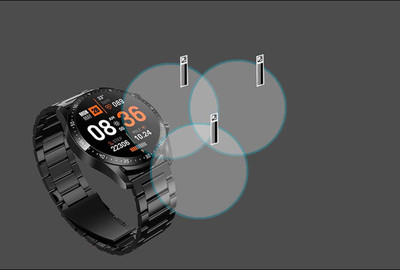 MOKPLZ Screen Guard for PTRON FORCE X11P SMARTWATCH(Pack of 3)