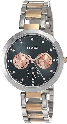 JINCI Screen Guard for TIMEX E-Class Analog Blue Dial Women s Watch TW000X210(Pack of 1)