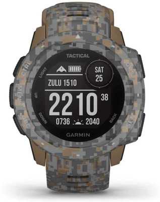 SK CAPITAL SERVICES Screen Guard for WARSI AYURVEDIC SHAFAKHANA Garmin Instinet Tactical Carbon-Graphit Smartwatch(Pack of 1)