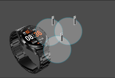 MOKPLZ Screen Guard for PTRON FORCE X11P SMARTWATCH(Pack of 3)