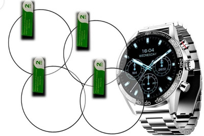 AHWAVEEDA Tempered Glass Guard for BOAT ENIGMA Z40 1.32 SMART WATCH TEMPERED GLASS ( PACK OF 4)(Pack of 4)