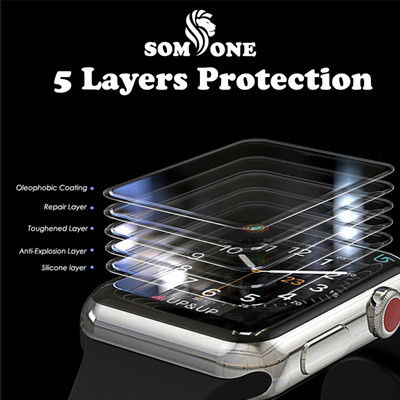 SOMTONE Screen Guard for crossbeats Ignite S5 1.96 inch WITH FREE 500 RUPEES 2 3D EMBOSSED SKIN FOR MOBILE BACK S061(Pack of 4)