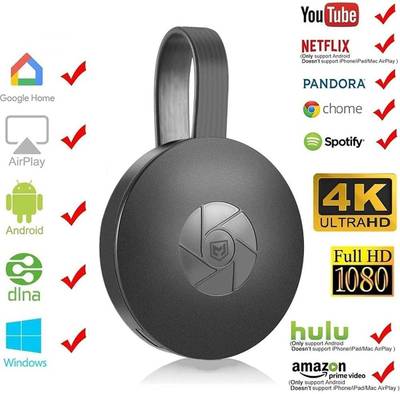 Chromecast mini hotsell hdmi