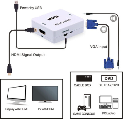 Sancy VGA to HDMI, Mini HD 1080P 3.5mm Audio Video Converter Box Adapter VGA2HDMI Media Streaming Device(White)