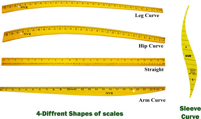 NVR Premium Tailoring Sleeve Curve and 4-shape of Scales Sewing Kit