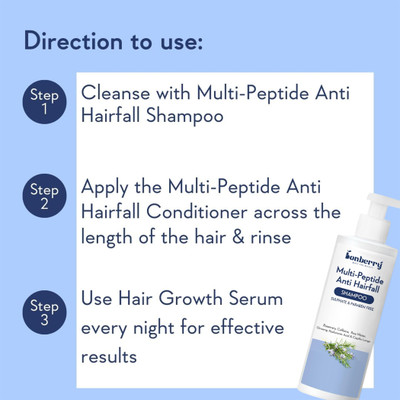 Bonberry Multi Peptide Anti Hairfall Shampoo with Rice Water , Rosemary & Caffeine..(200 ml)