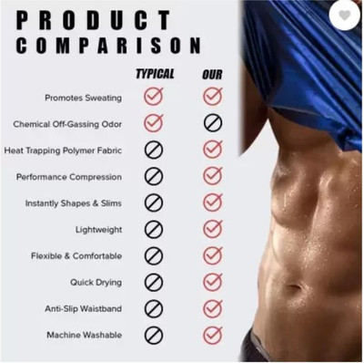 Fitolym Unisex Shapewear