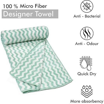 Manav Microfiber 400 GSM Bath, Beach, Sport Towel(Pack of 2)