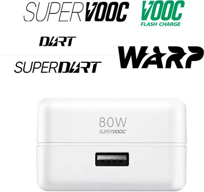 CLAT 80W SuperFast VOOC 6 A Mobile Charger(White)