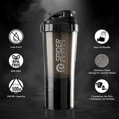 TRUE INDIAN 500 ml Plastic Shaker(Pack of 1, Black)