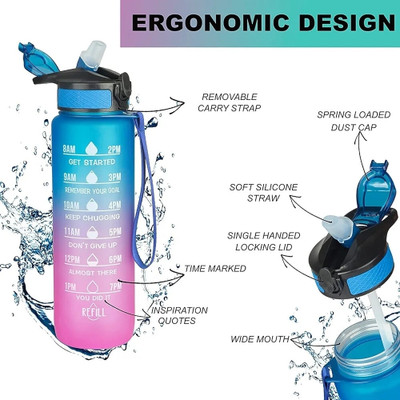 REDITEX 1000 ml Silicone Shaker(Pack of 1, Pink, Blue)