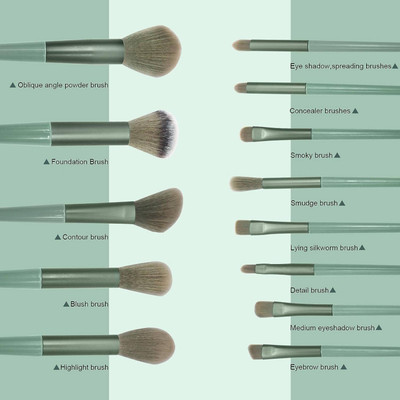 LARA KOSSLER Professional Makeup Brush Set - 13 Piece Makeup Brushes with Portable Pouch(Pack of 13)