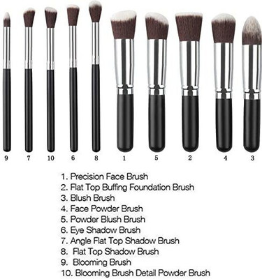 NXGTYA Soft makeup brush set (Pack of 10 )(Pack of 10)
