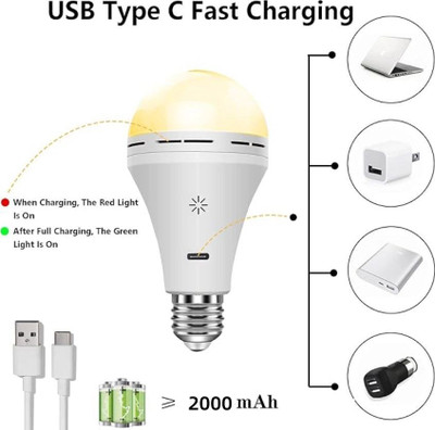 IMMUTABLE 50 W Eye Safety Compliance Standard B22 LED Bulb(White, Pack of 2)