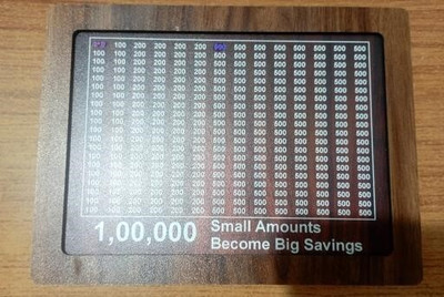 Ruffo Money Saving Box ₹1.2 Lakh – Wooden Budget Challenge Tracker for Home Use Coin Bank(Multicolor)
