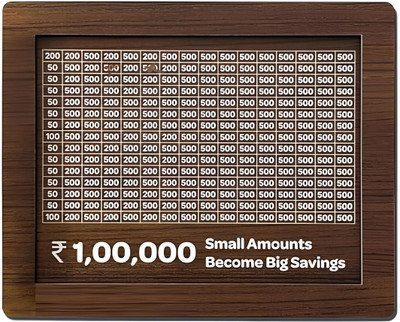 Impexlabh Money Saving Piggy Bank, Wooden Piggy Bank with Easy Savings 100000 money Coin Bank(Brown)