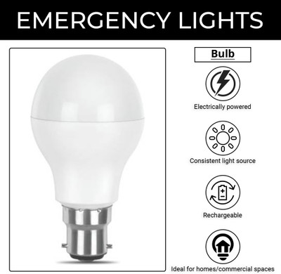 VR Bright Lite HASRU AC-DC BULB MULTICOLOR 6 hrs Bulb Emergency Light(Multicolor)