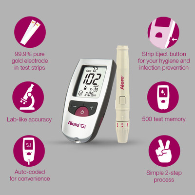 Alere G1 Advance 25 Strips with Glucometer(Multicolor)