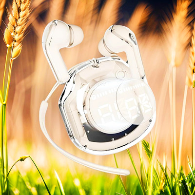 GUGGU UltraPods Pro TWS Earbud, Bluetooth Earbuds with Display, Transparent 68 Bluetooth(Multicolor, In the Ear)