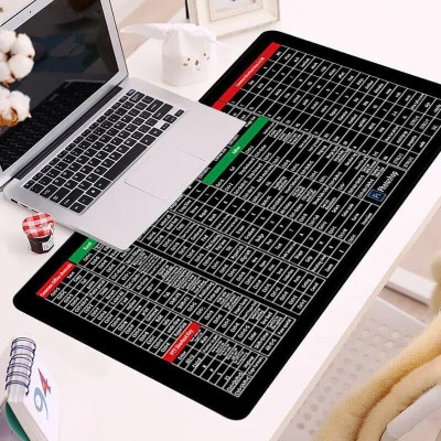 VDNSI English Shortcut Keys Desk pad Large Computer Mouse Mat Mousepad(Black)