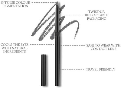 AMOSFIA QUALITY MATTE FINISH LONG LASTING KOHL BLACK COLOR KAJAL(bold black, 2 g)