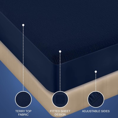 Ultrasleep Fitted Single Size Waterproof Mattress Cover(Blue)