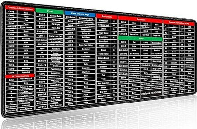 CHEFERYN SHORTCUT KEYS KEYBOARD PAD Mousepad(Black)