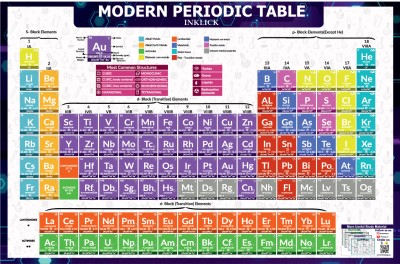 Modern Periodic Table wall chart poster | Chemistry Element Table Poster with Medium Size of 12 x 18 Inch Paper Print(18 inch X 12 inch)