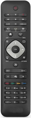 Ethex New TvR-125 Compatible with Philips Tv remote control (Same remote Only will work) Remote Controller(Black)