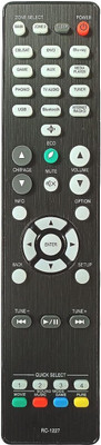 TIZOQ Replacement Remote Control Compatible for Denon AV Receiver System Remote (RC-1227 AVR-X1500H AVR-X1600H) Denon AV Receiver System Remote Controller(Black)