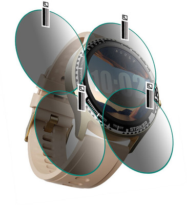 HIDEOUS Screen Guard for Boult Striker(Pack of 4)