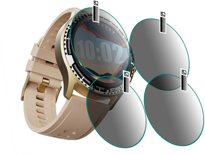 HIDEOUS Screen Guard for Boult Striker(Pack of 4)