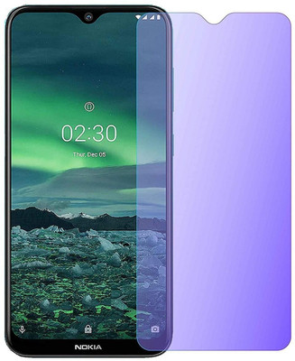FlipSmartGuard Screen Guard for NOKIA 2.3(Pack of 1)