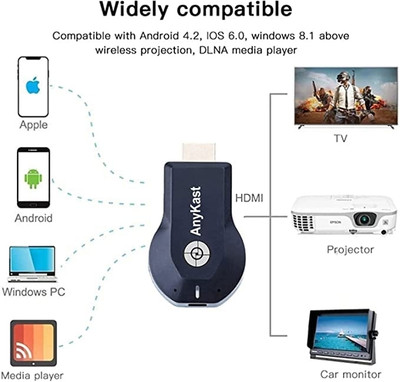 ENMORA ANYKAST WiFi Display Dongle Device BGT9 Media (Black) bhu30 Media Streaming Device(Black)
